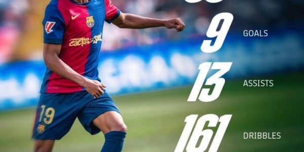 巴萨晒亚马尔本赛季西甲个人数据海报：当下与未来的璀璨巨星